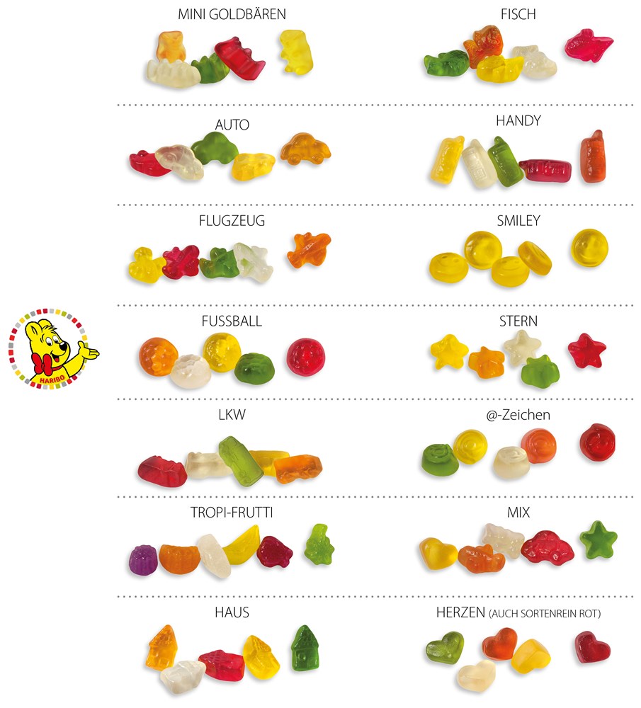HARIBO Standardformen Werbetüte 10 g  ,  Inhalt:  HARIBO @-Zeichen